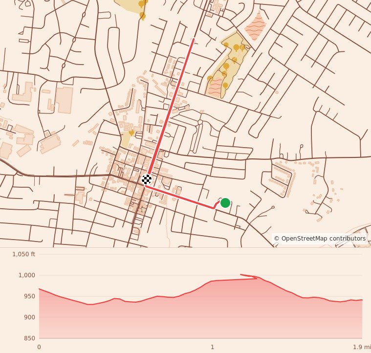 St. Nicholasville Ugly Sweater 3K - 3K course map and elevation profile
