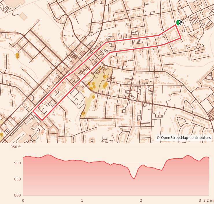 Mooresville/Lake Norman Turkey Trot 5K - 5K course map and elevation profile