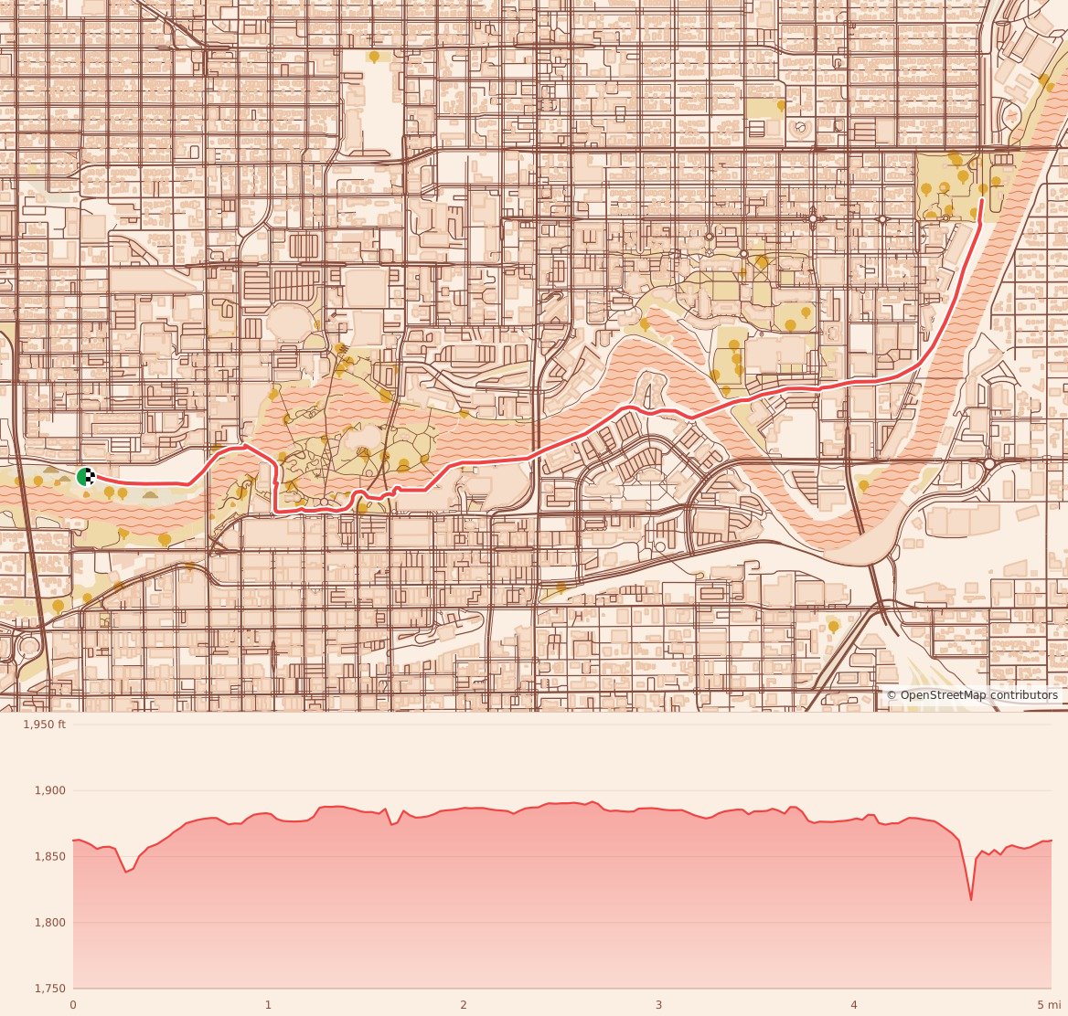Annual Pancake Run - 5 Miles course map and elevation profile