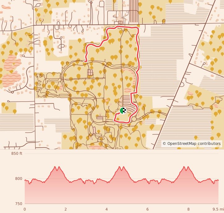 Candy Cane Course- Ann Arbor - 15K course map and elevation profile