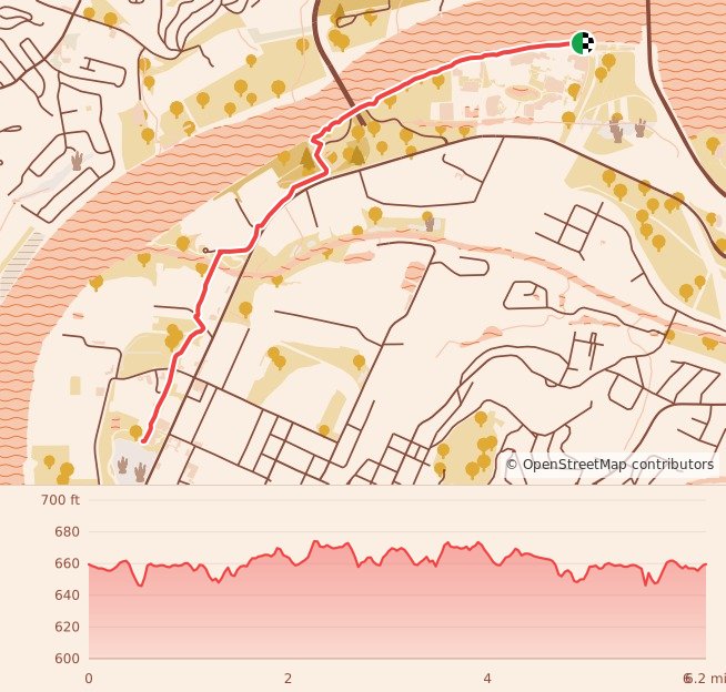 Turkey Trails - Chattanooga - 10K course map and elevation profile