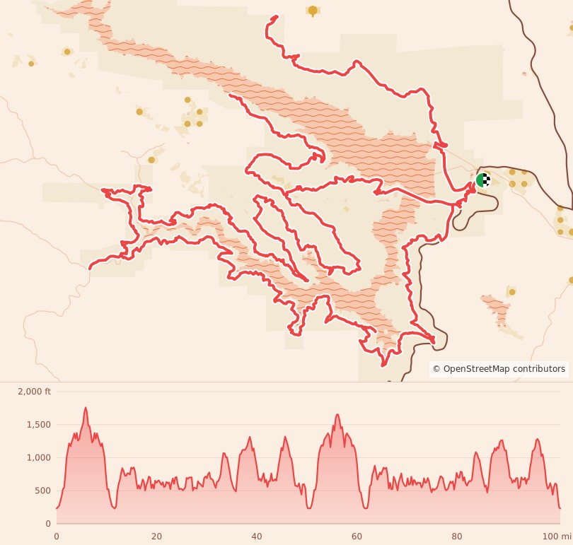 Sonoma Fall Classic - 100 Miler course map and elevation profile