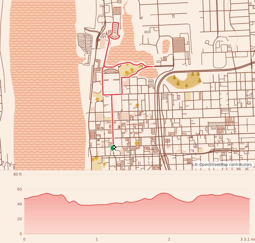 Baton Rouge Turkey Trot - 5K course map and elevation profile