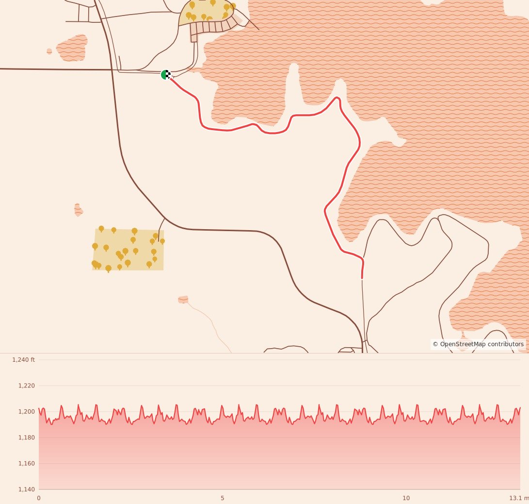 Gobbler 5K, 10K, & 13.1M at Oklahoma City, OK - Half Marathon course map and elevation profile