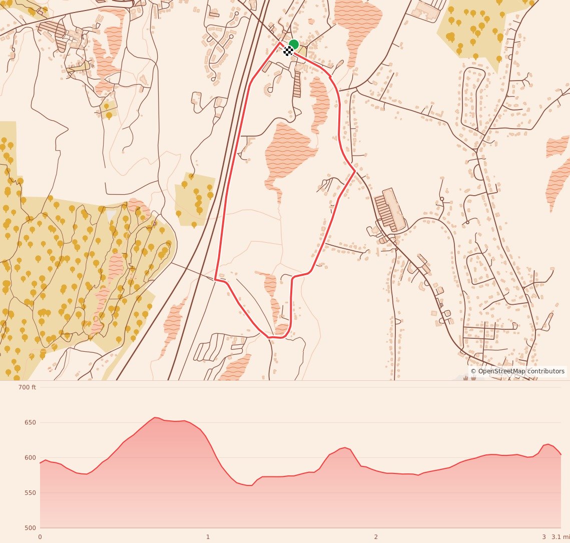 Annual Home Of The Brave 5K Walk or Run - Fundraiser For Sturbridge Vets - 5K course map and elevation profile