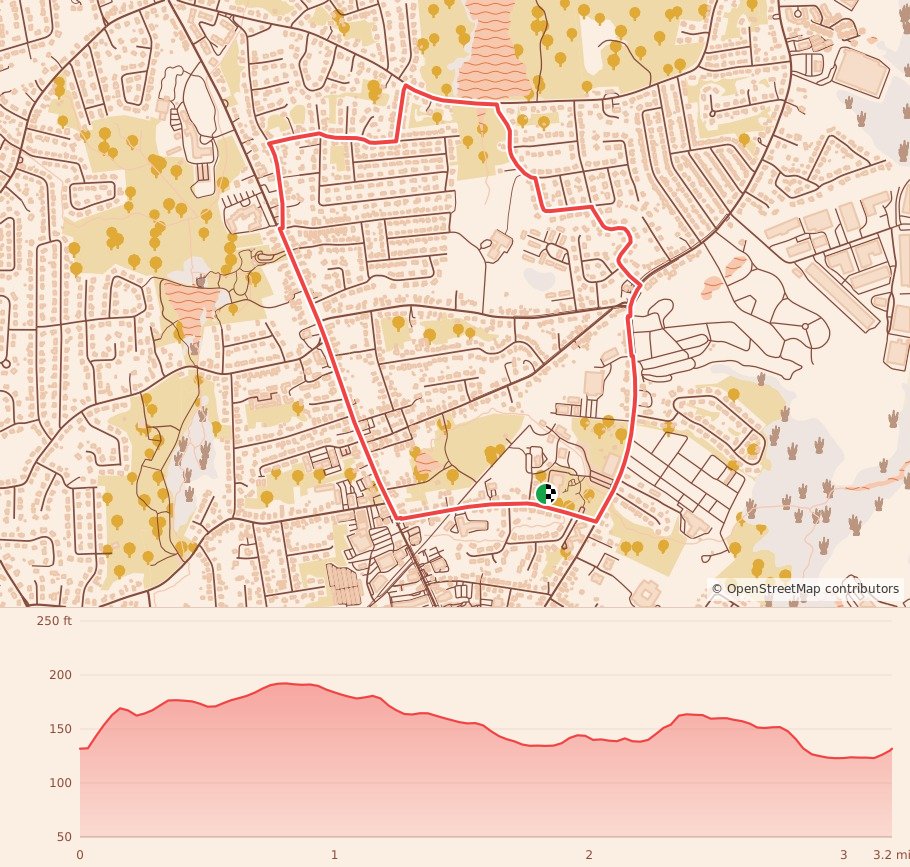 Randolph Pack the Pantry 5K Run/Walk - 5K course map and elevation profile
