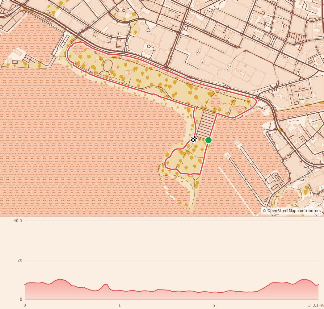 Santa Hat 5K & 1M Family Fun Run/Walk - Santa Hat 5K course map and elevation profile