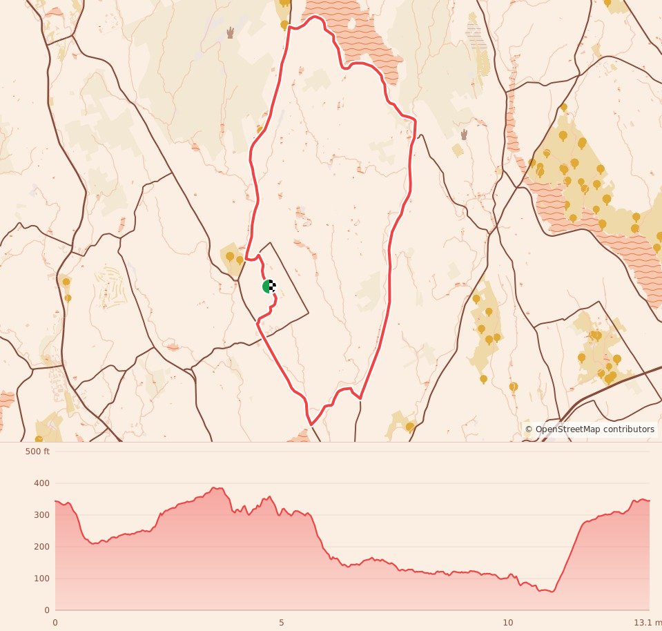 Reservoir Run Half Marathon, 5K, Kids Fun Runs & Family Stroll - Half Marathon course map and elevation profile