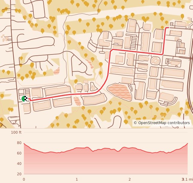Autumn Arch Winter Warmer 5K - Autumn Arch Winter Warmer 5K course map and elevation profile