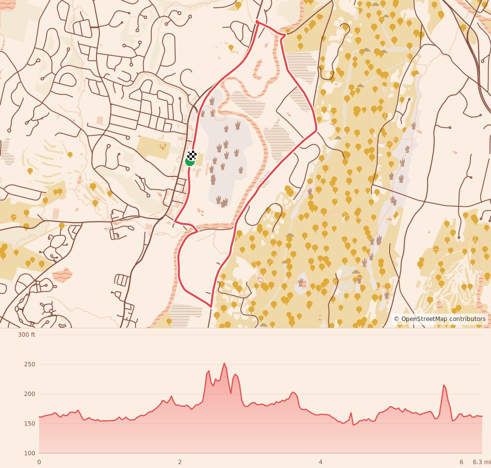 The River Run - 10K course map and elevation profile