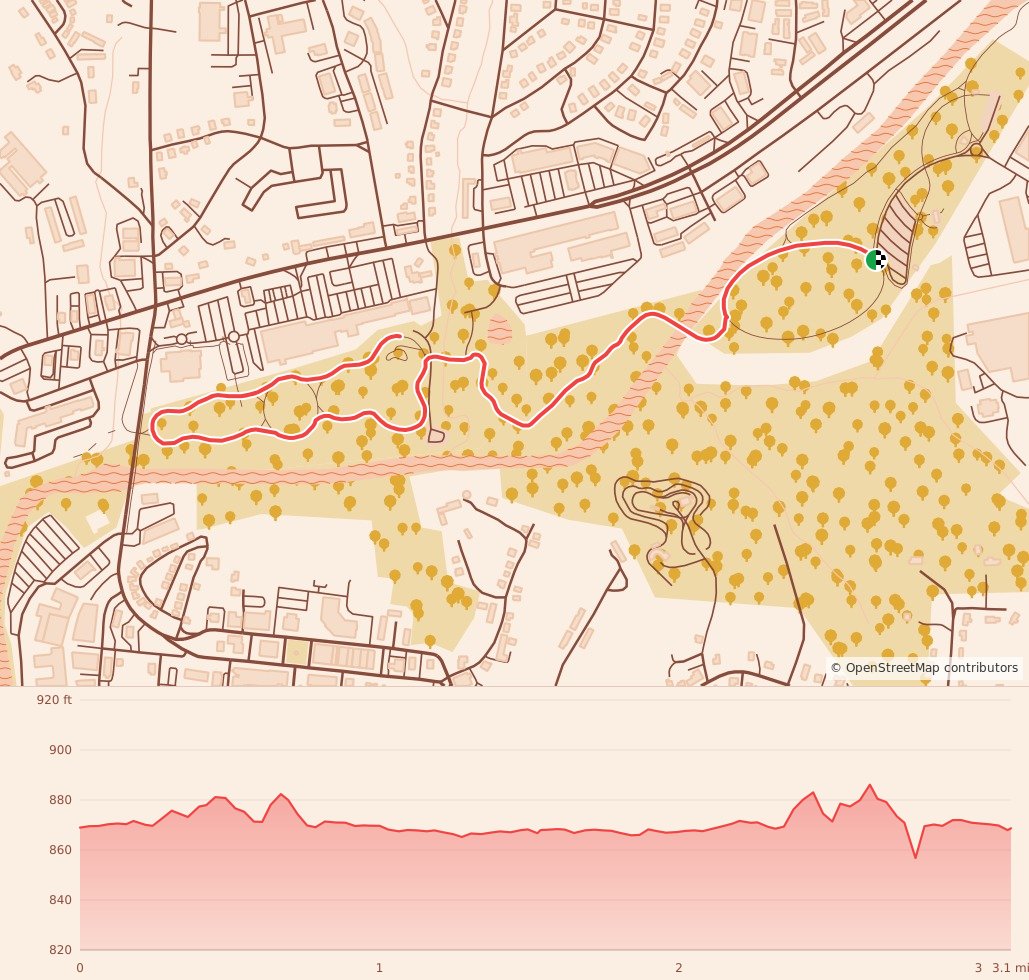 Candy Cane Course - Greater Atlanta - 5K course map and elevation profile