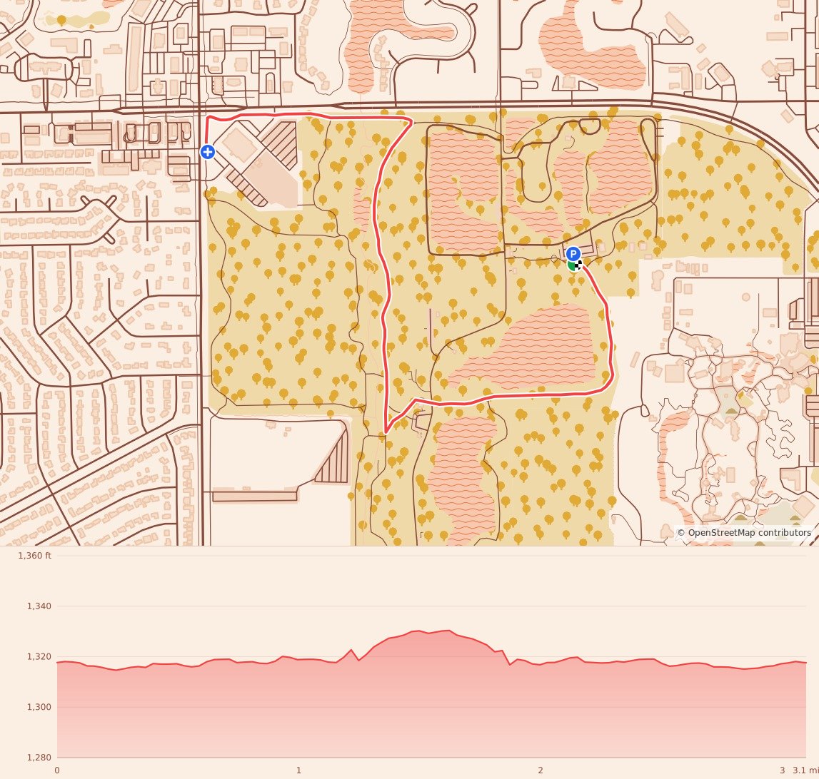 Candy Cane Course - Wichita - 5K course map and elevation profile