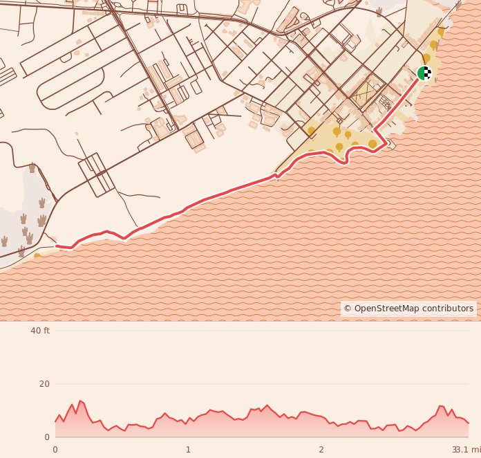 CCD’s Holiday Race for Recovery 5K - CCD's Holiday Race for Recovery 5K Walk/ Run course map and elevation profile