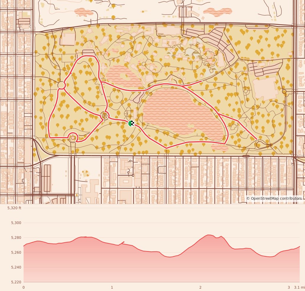 City Park Classic (5k/10k & 1 Mile Walk of Hope for Pancreatic Cancer Research) - 5K course map and elevation profile