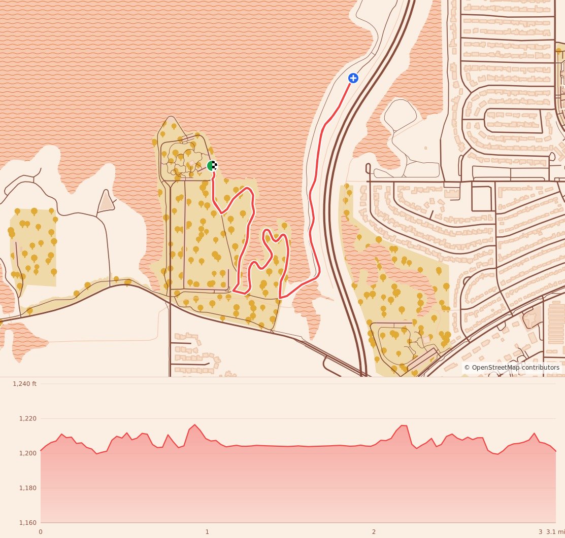 Turkey Shuffle - Oklahoma City - 5K course map and elevation profile