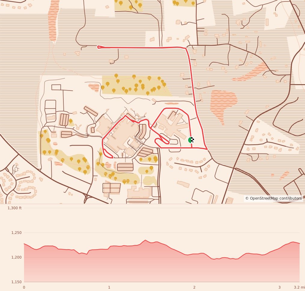 Get Basted Turkey Trot 5K, 10K, 15K, Half - 5K course map and elevation profile