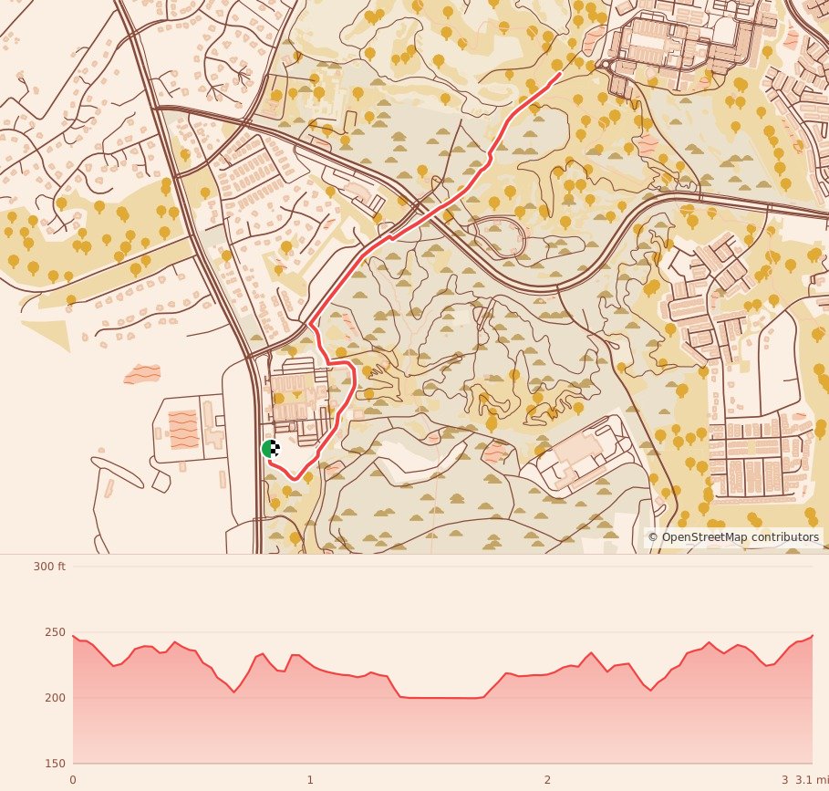 Anime for Miles 5K - 5K course map and elevation profile