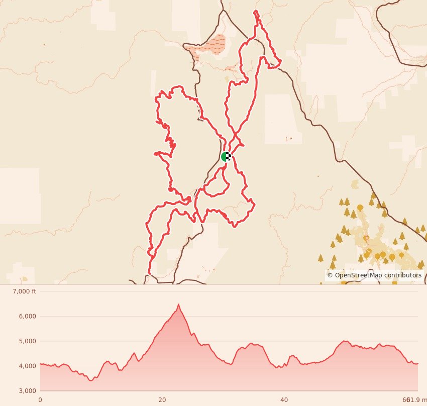Cuyamaca 100K - 100K course map and elevation profile