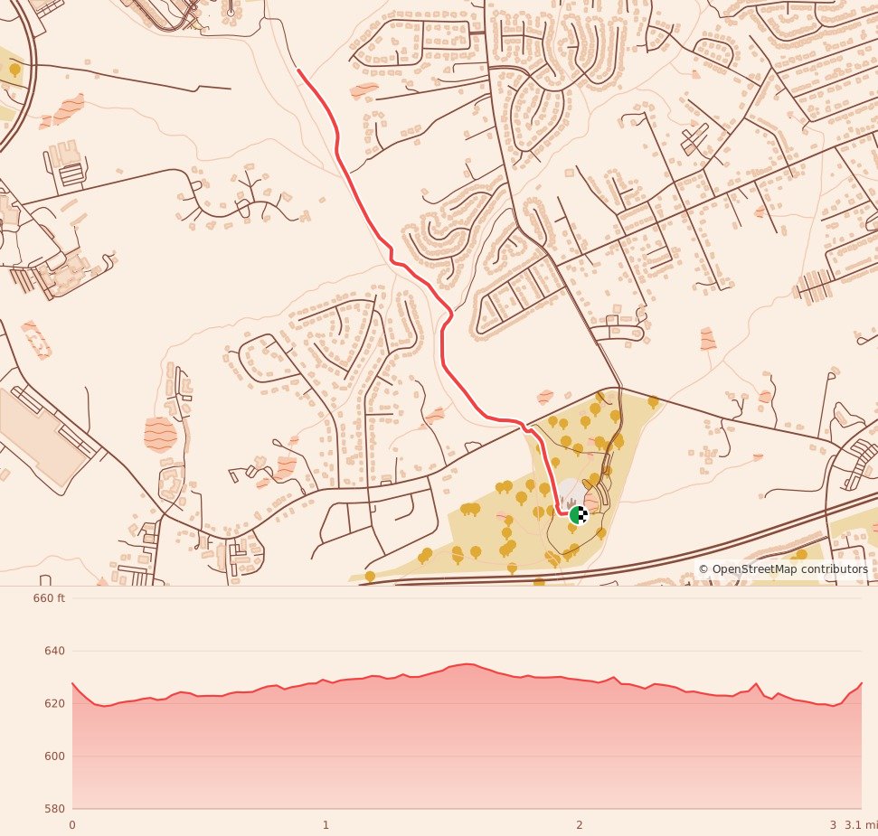 Gobbler 5K, 10K, 13.1M & 26.2M at Concord, NC - 5K course map and elevation profile