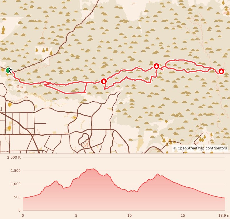 Chino Hills Run Series Fall - 30K course map and elevation profile