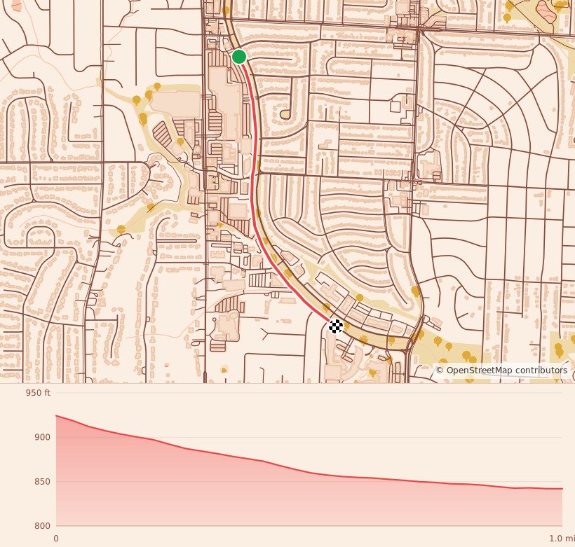Ward Parkway Thanksgiving Day Run - 1 Mile course map and elevation profile