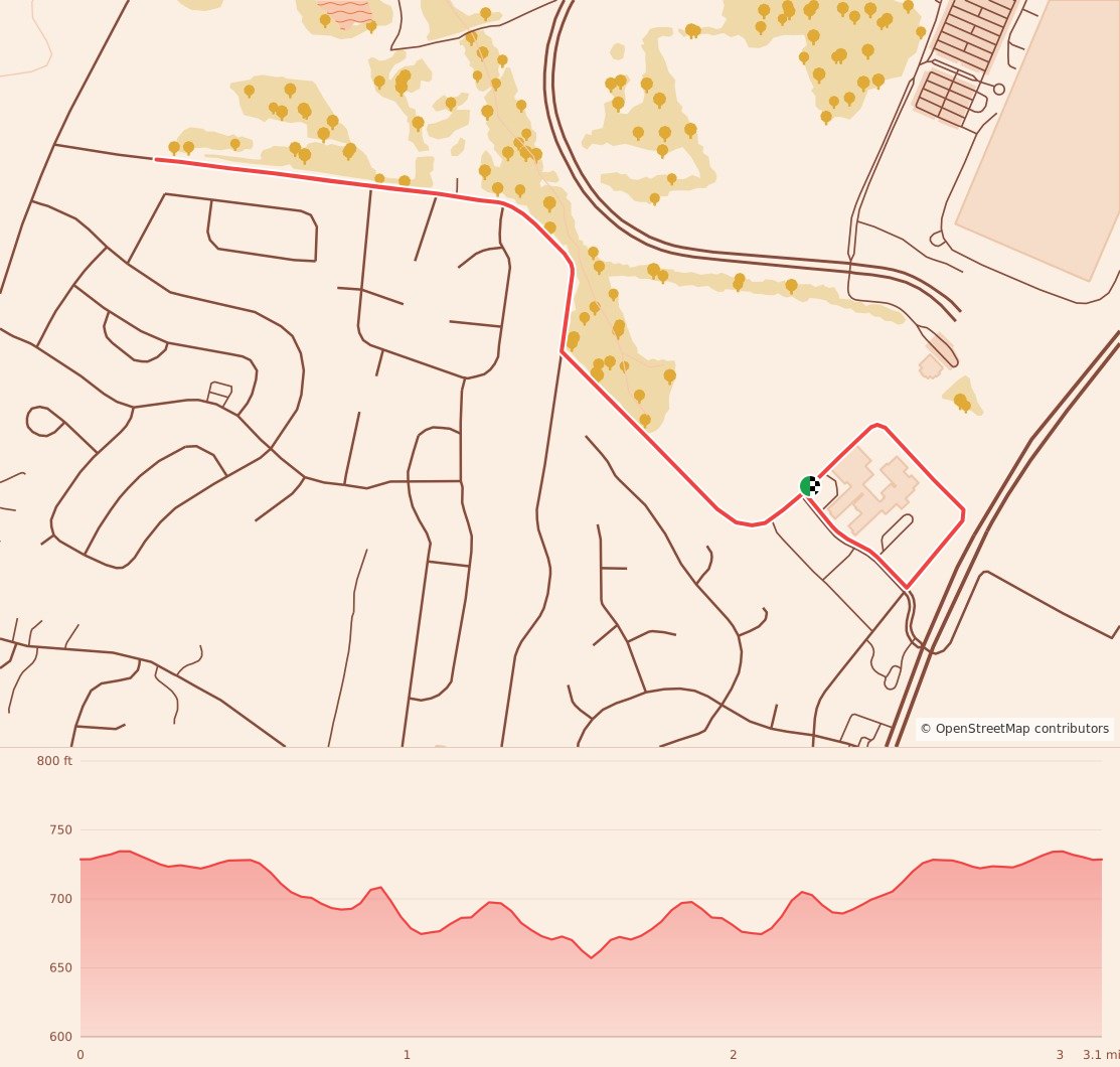 Spring Hill Turkey Burn - 5K course map and elevation profile