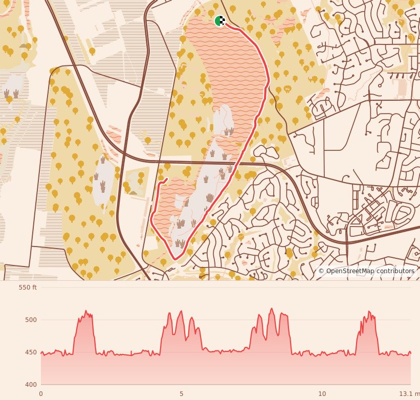 Turkey Trails - St. Louis - Half Marathon course map and elevation profile