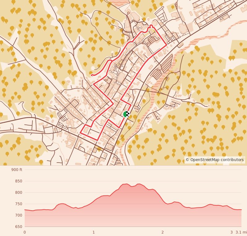 Turkey Trot for a Cure 5K Walk/Run for Alzheimer's - 5K course map and elevation profile