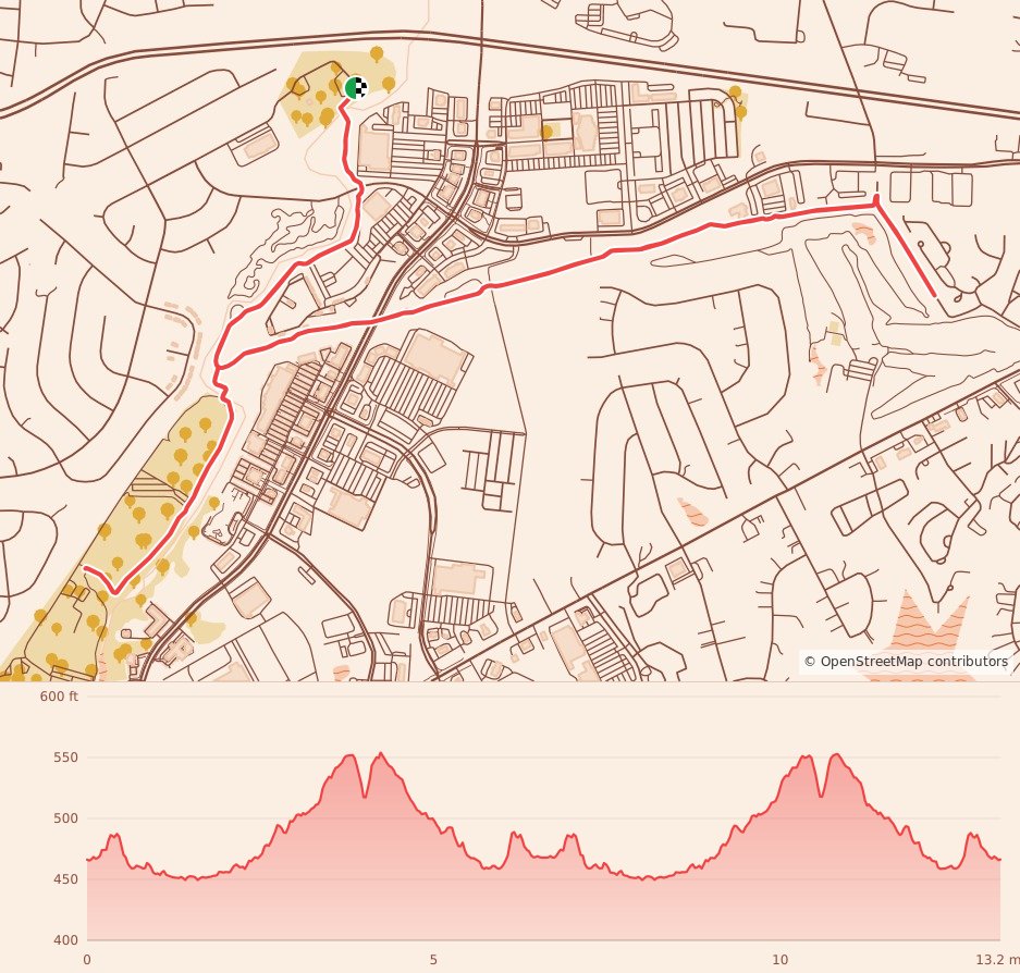 Turkey Trails - Nashville - Half Marathon course map and elevation profile