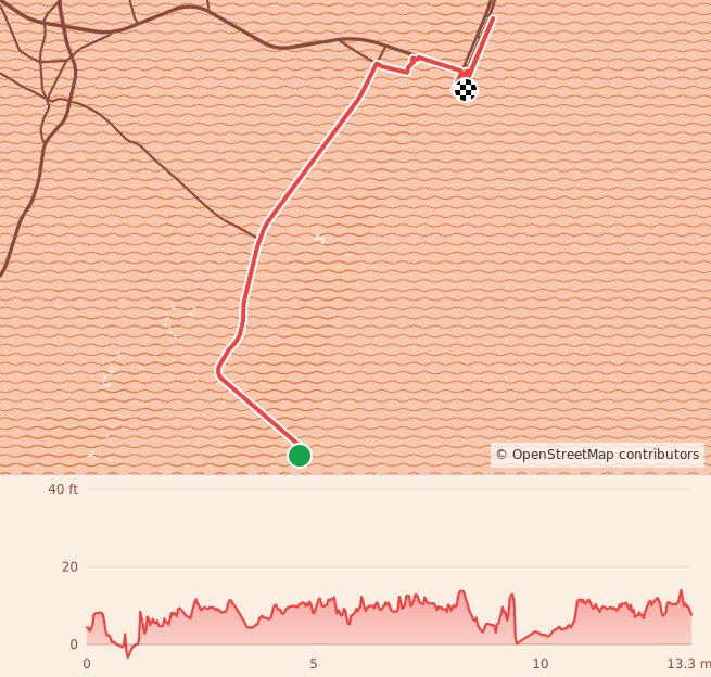 Ocean City Running Festival - Half Marathon course map and elevation profile