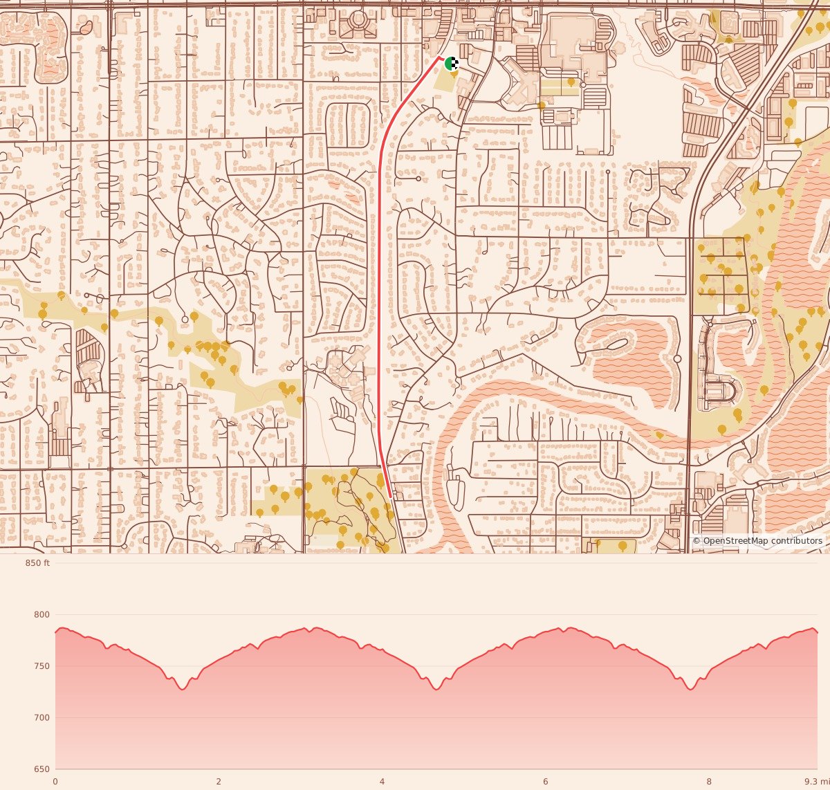 Candy Cane Course- Indianapolis - 15K course map and elevation profile