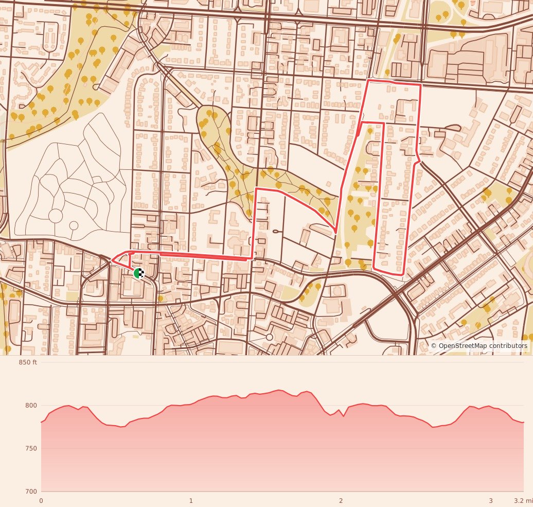 Greensboro Half Marathon - 5K course map and elevation profile