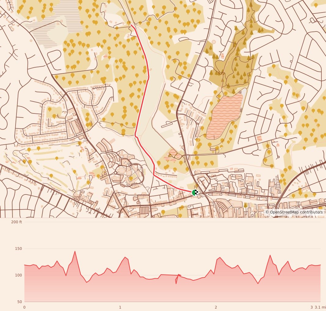The Santa Cause 5K - The Santa Cause 5K course map and elevation profile