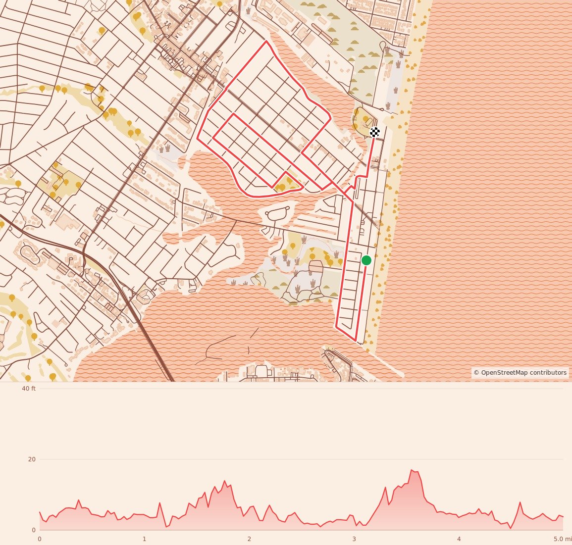 Manasquan Turkey Trot - 5 Miles course map and elevation profile