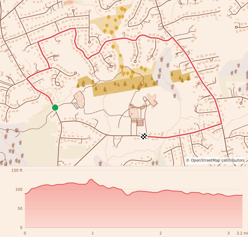 Hanover Turkey Trot 5K - 5K course map and elevation profile