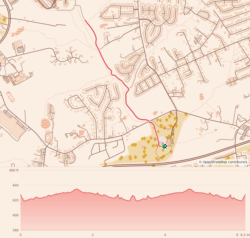 Gobbler 5K, 10K, 13.1M & 26.2M at Concord, NC - 10K course map and elevation profile