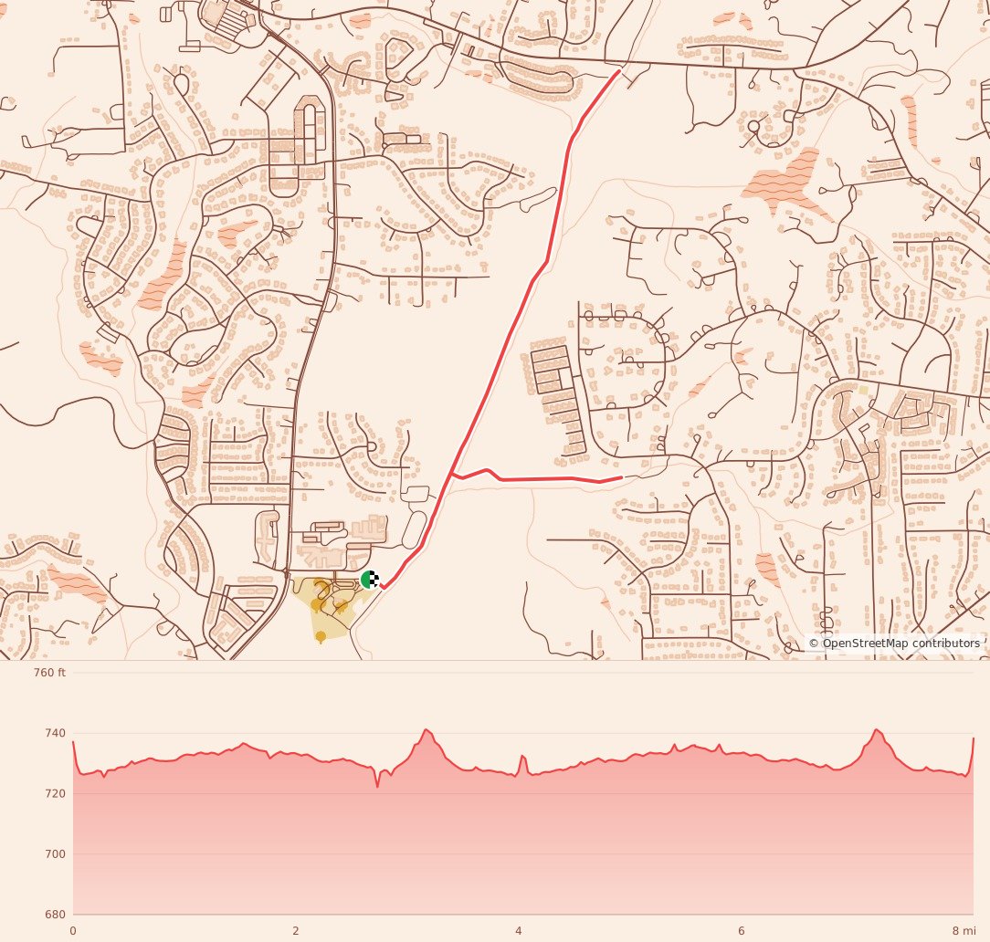 Friday The 13K - Winston Salem - 13K course map and elevation profile