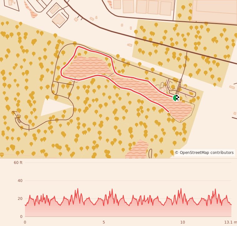 Gobbler 5K, 10K, & 13.1M at Pooler, GA - Half Marathon course map and elevation profile