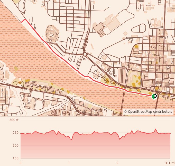 Gingerbread Lane 5K & 10K - Little Rock - 5K course map and elevation profile