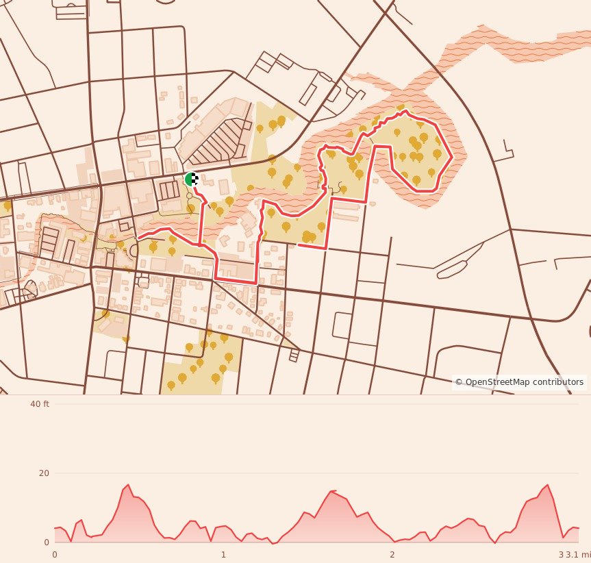 MISPILLON ART LEAGUE RUN FOR THE ARTS 5k - The "Van Gogh" 5k Run course map and elevation profile