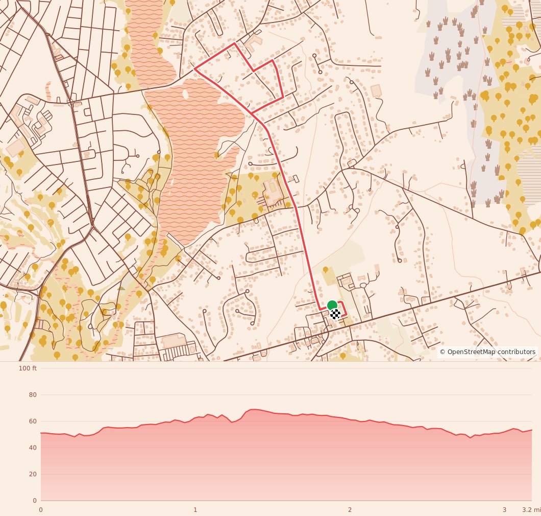 East Providence Turkey Trot - 5K course map and elevation profile