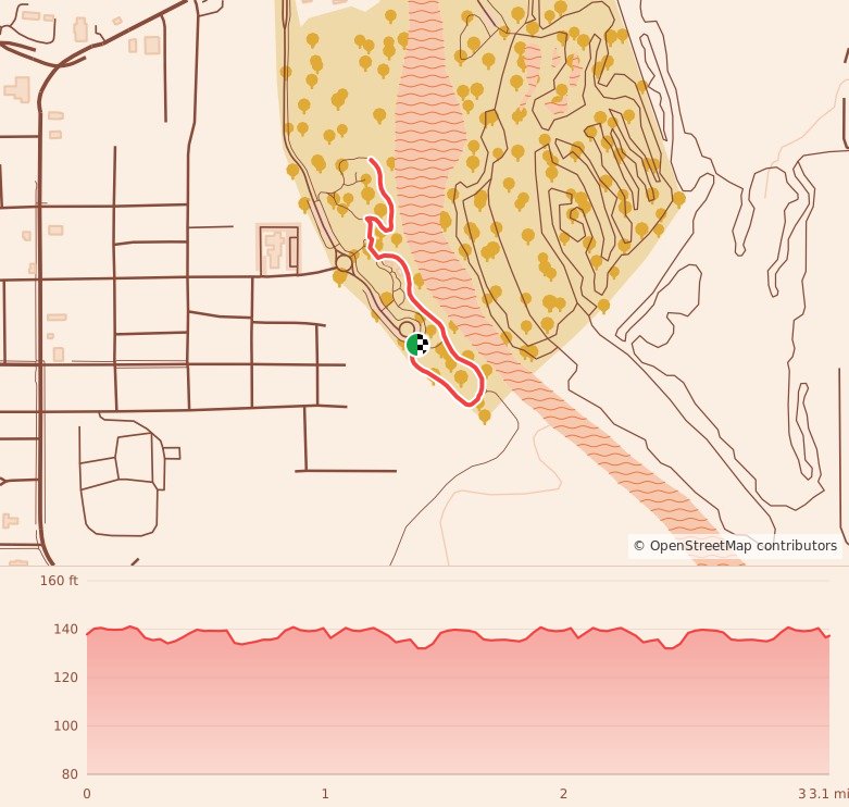 Haunted 5K, & 10K at Hattiesburg, MS - 5K course map and elevation profile