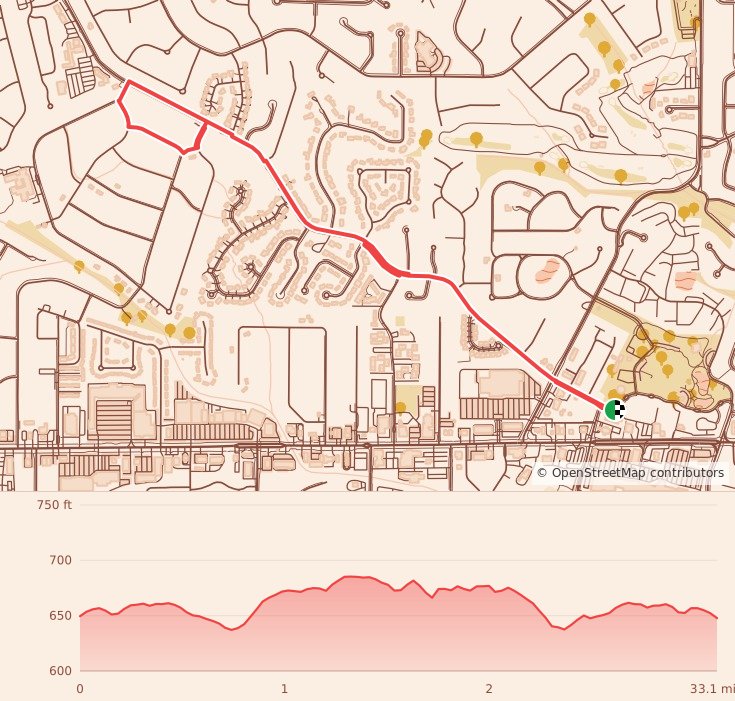 Moonlight Howl 5K Run/Walk - 5K course map and elevation profile