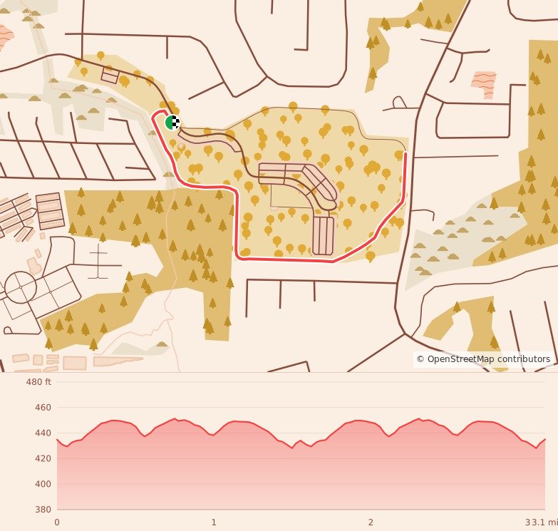 Holiday 5K, 10K, & 13.1M at Jackson, TN - 5K course map and elevation profile