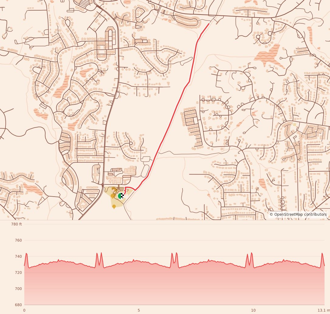Holiday 5K, 10K, & 13.1M at Winston-Salem, NC - Half Marathon course map and elevation profile