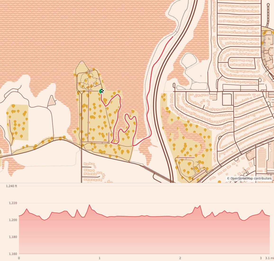 Gingerbread Lane 5K & 10K - Oklahoma City - 5K course map and elevation profile