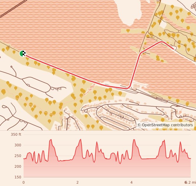 Turkey Shuffle - Little Rock - 10K course map and elevation profile