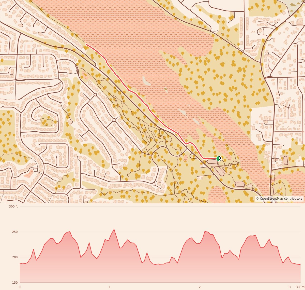 Holiday 5K, 10K, & 13.1M at Camas, WA - 5K course map and elevation profile