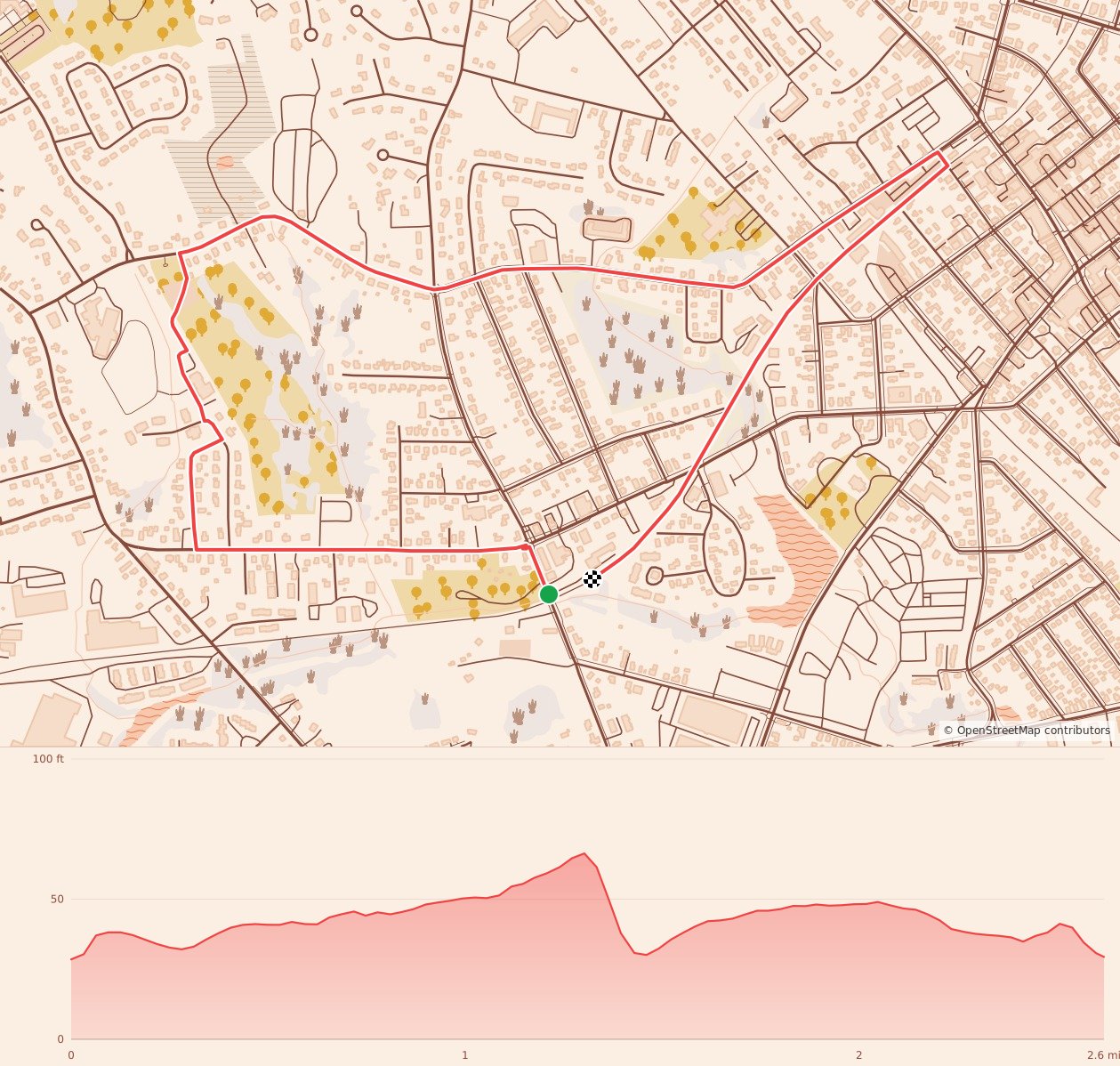 Danvers 7 Miler and 4K - 4K course map and elevation profile