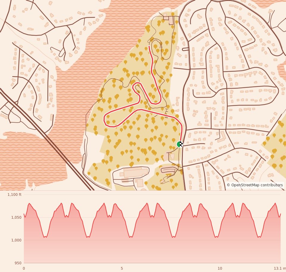 Holiday 5K & 13.1M at Hickory, NC - Half Marathon course map and elevation profile